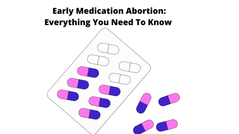 Early Medication Abortion: Everything You Need To Know 